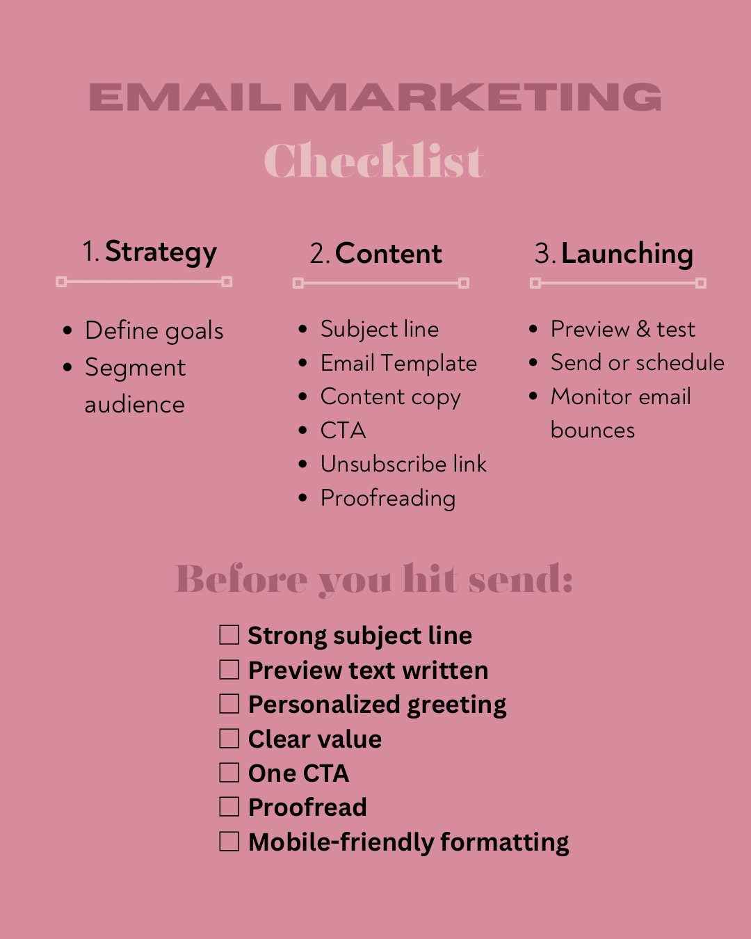 How to Create Emails That Get Opened and Drive Action
